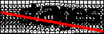 Text per identificar
