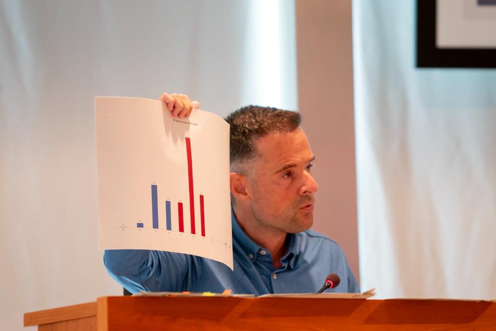 Imagen El Pleno del Consell d’Eivissa aprueba, de manera inicial, la modificación 2 del Plan Territorial Insular